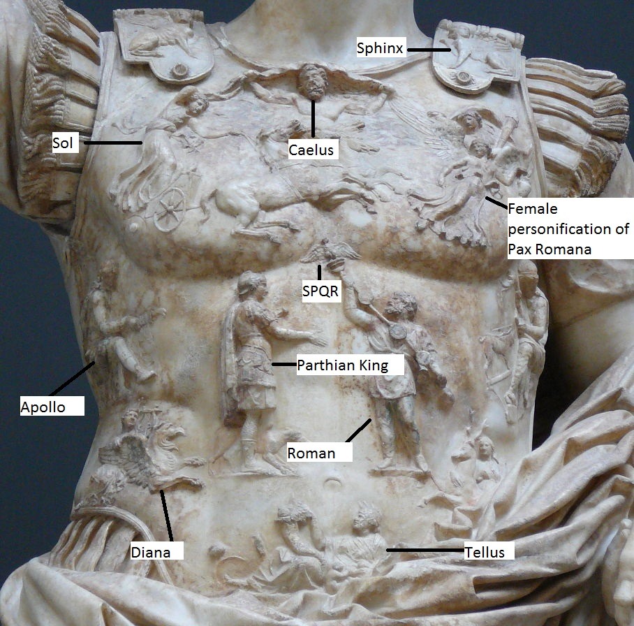 Image result for augustus of primaporta breastplate analysis