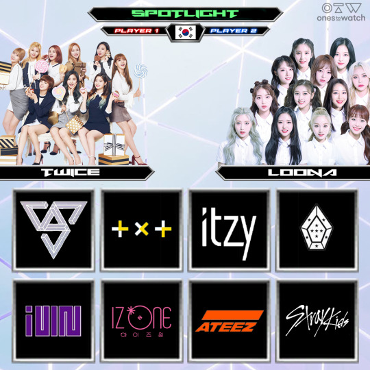 Kpop Roblox ID Codes [2023]  BTS, Twice, Blackpink, And (G)I-DLE - Game  Specifications