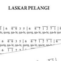 Partitur SATB : Laskar Pelangi (Lagu Paduan Suara)...