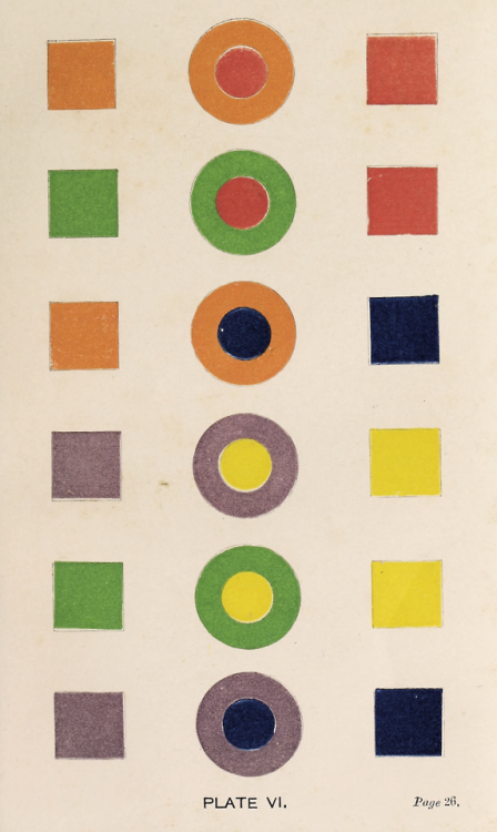 nemfrog:Plate VI. The laws of contrast of colour. 1861. 