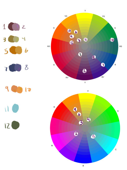 color wheel on Tumblr