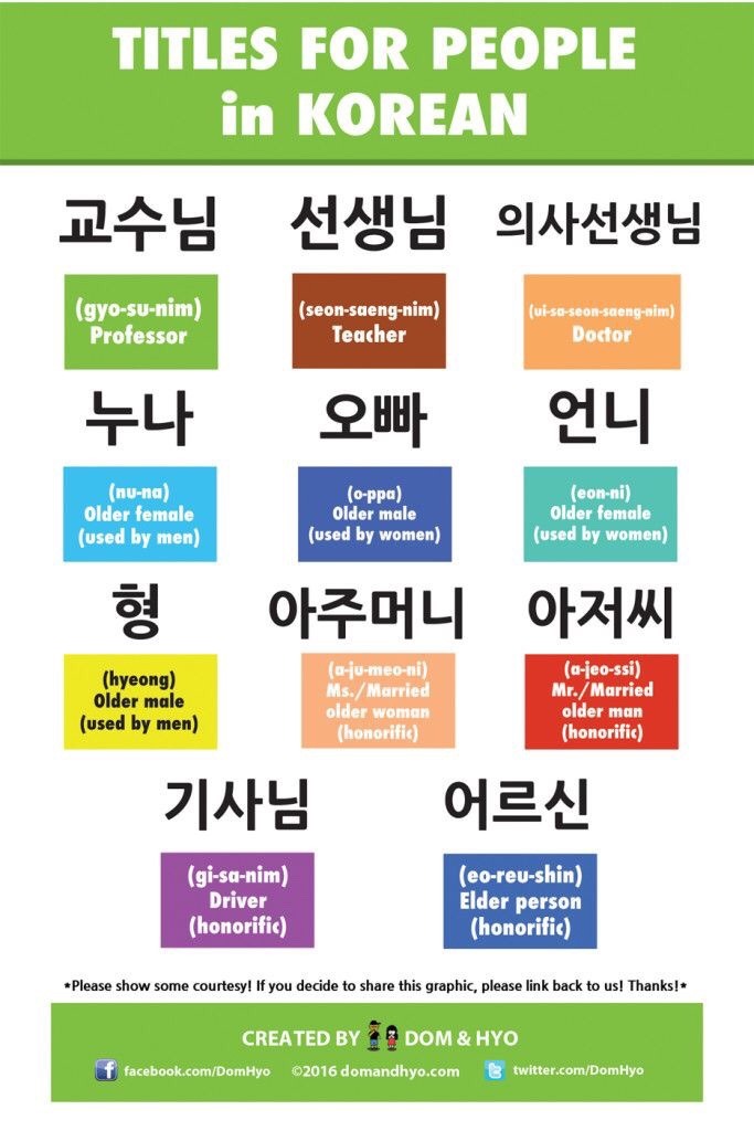 DailyKorean — Titles