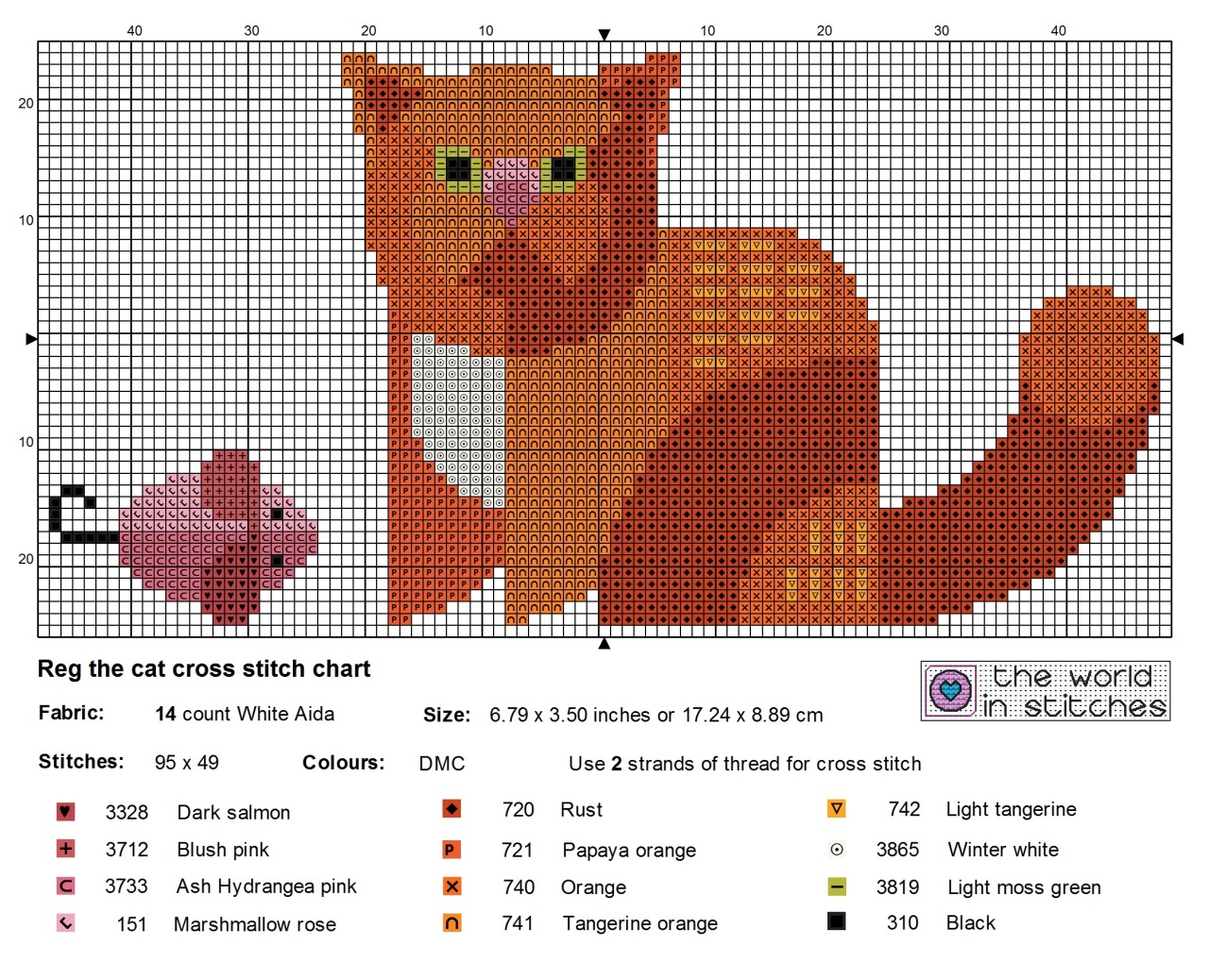 the world in stitches free cross stitch chart reg the cat with mouse