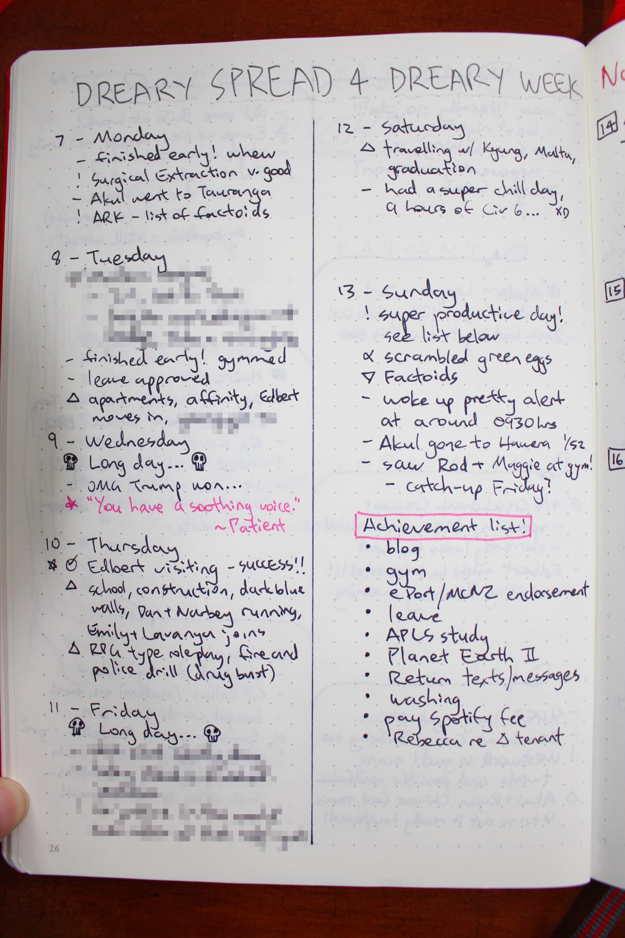 1 + 1 = 3 - Bullet Journal: Basics And Bullets