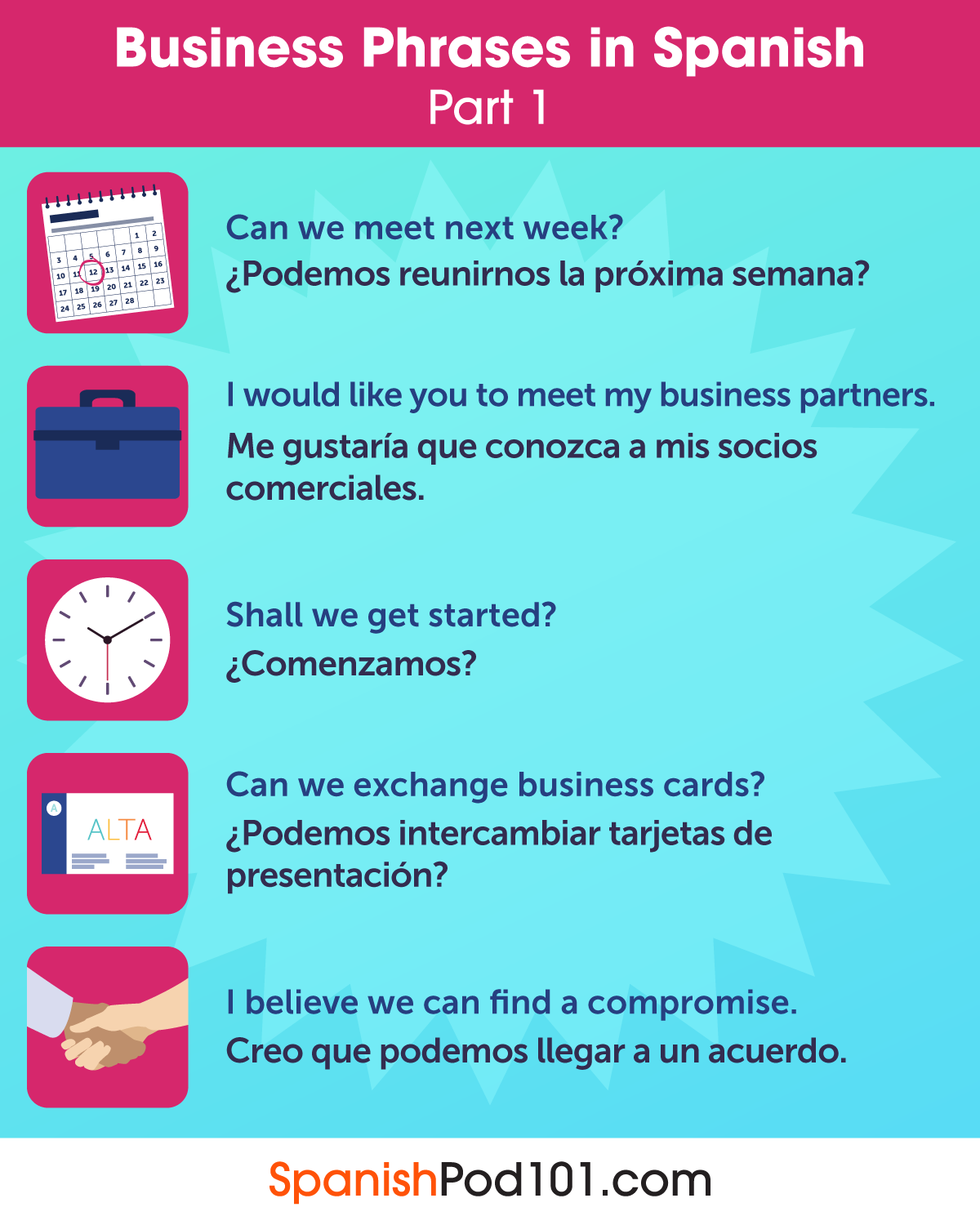learn-spanish-spanishpod101-business-phrases-in-spanish-ps-learn