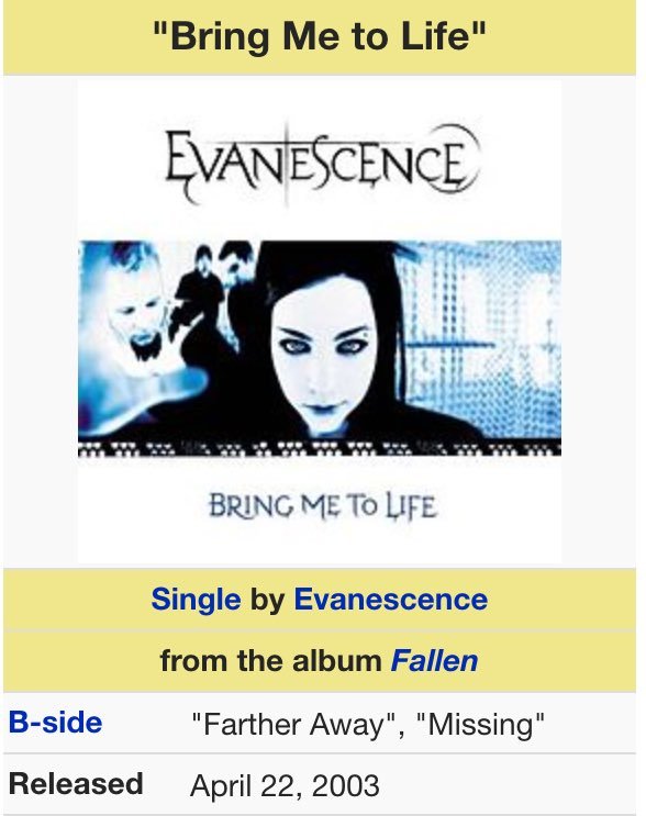 Life перевод на русский. Evanescence bring. Эванесенс бринг ми ту лайф. Bring me the Life. Evanescence bring me to Life перевод.