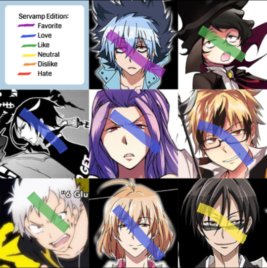 Servamp characters names and pictures