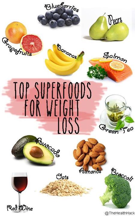 The Health Hack — healthhack: Here is a list of the top superfoods...