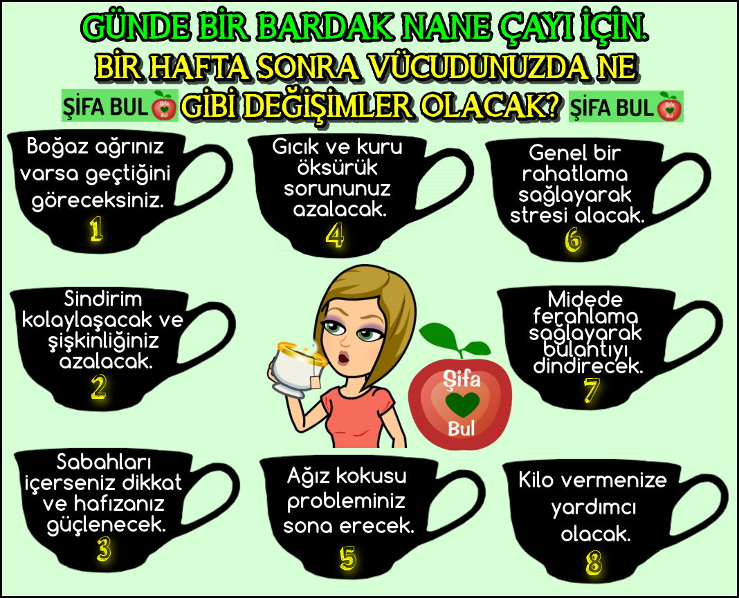 Hafızanızın güçlenmesi için kilo verin Hafızanızın güçlenmesi için kilo verin