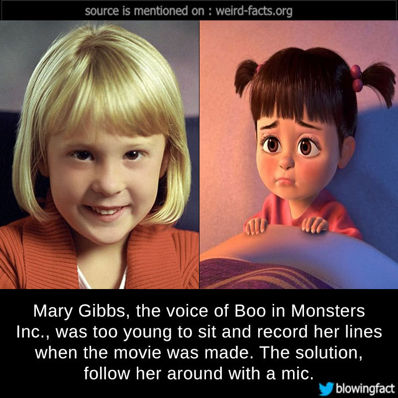 Weird Facts — Mary Gibbs, the voice of Boo in Monsters Inc., was...