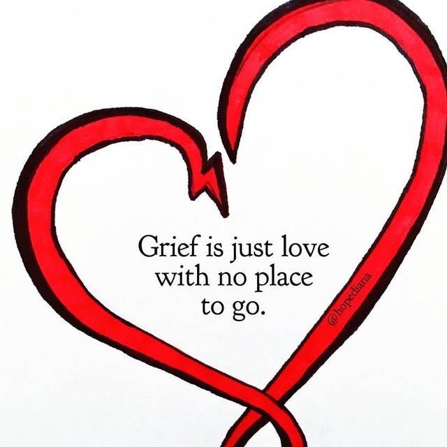 CAPTURE YOUR GRIEF DAY 18: THE GRIEF SHIFT I...