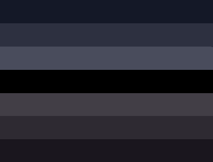 randomaesflags:Crow PrideIn Order: Gay - Trans - Lesbian - Bi...