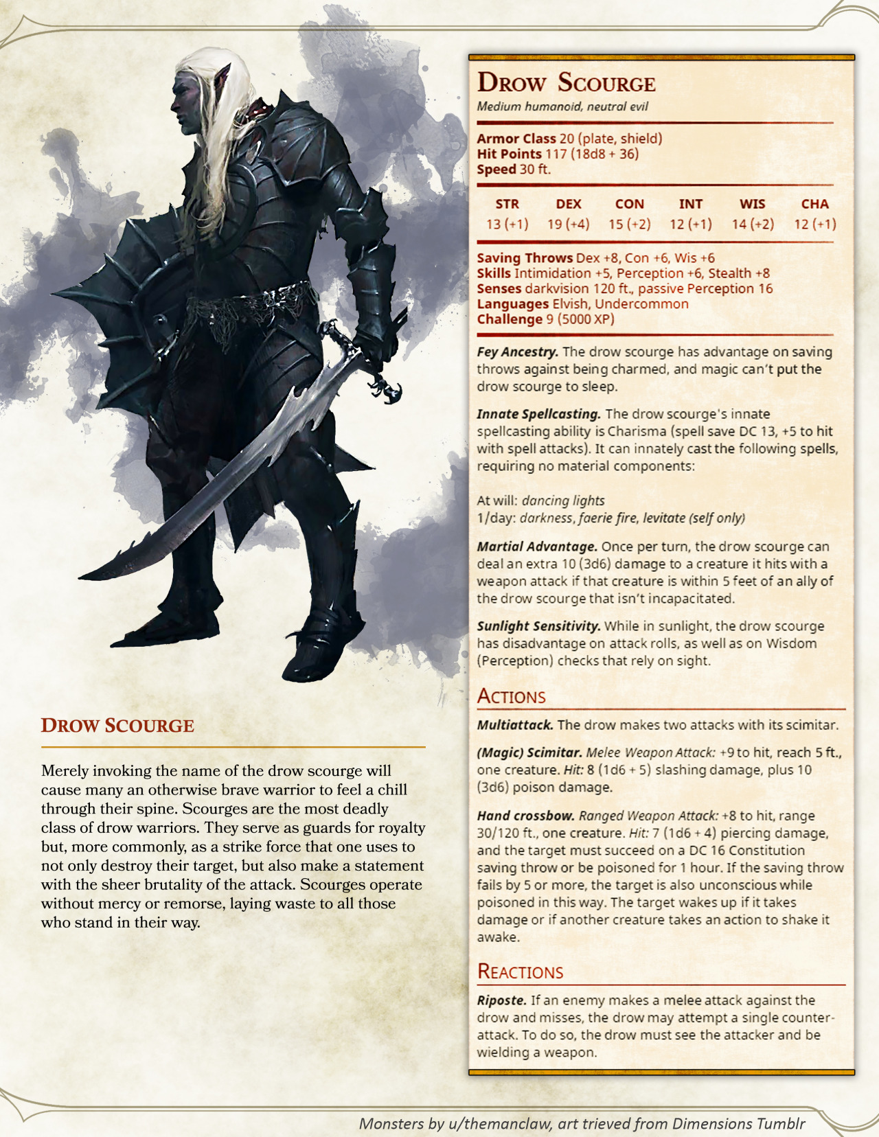 DnD 5e Homebrew — Drow Expansion Pack by themanclaw