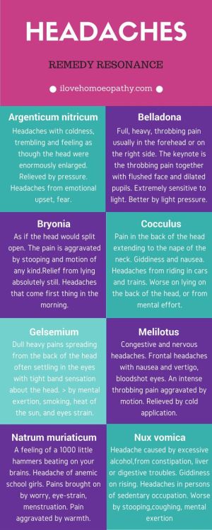 kungfu-online-center:The most effective uses to heal headache...