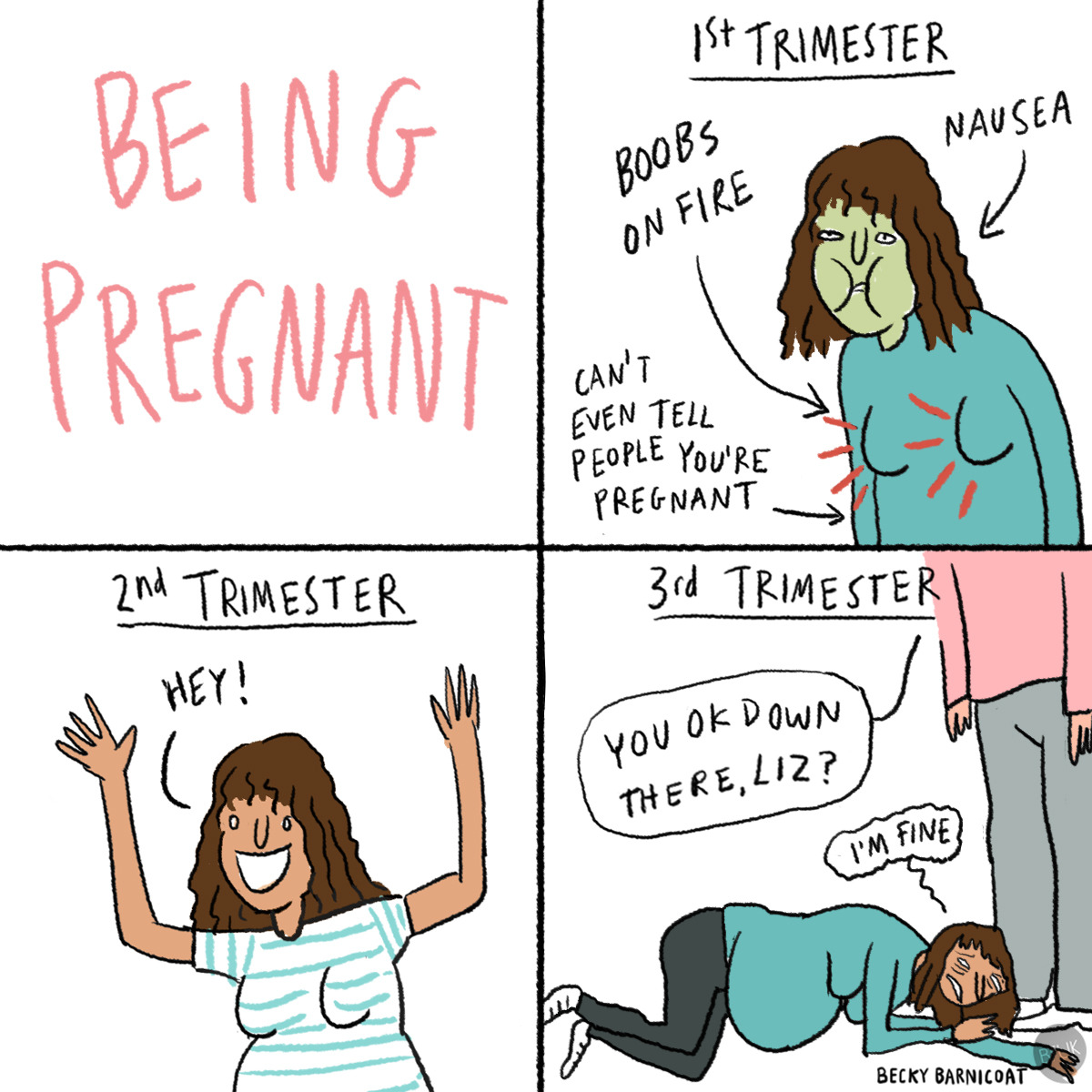 Third Trimester Of Pregnancy Tumblr