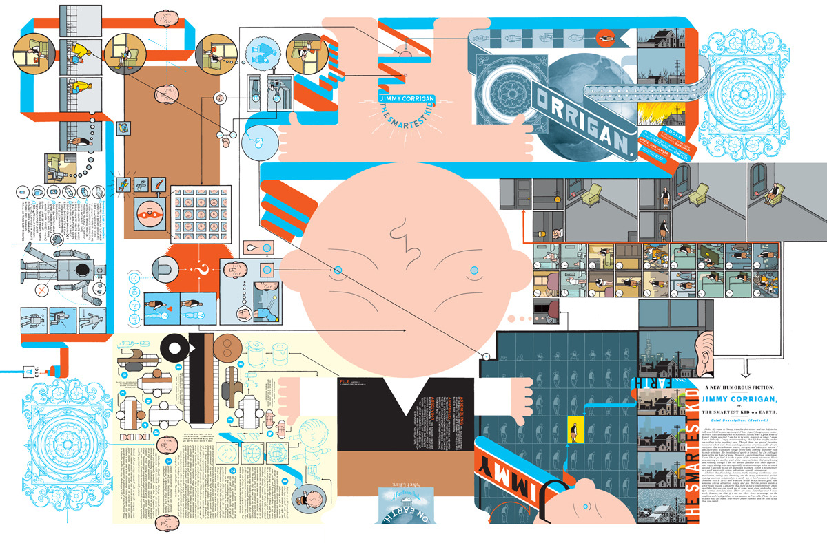 4 Color Monkey on My Back - Chris Ware Rusty Brown Jimmy ...