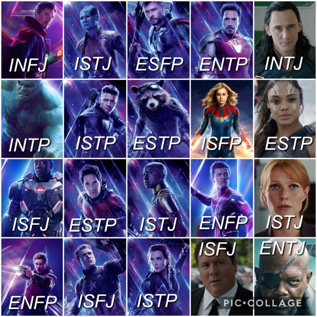 Avengers Personality Chart