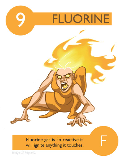 Fluorine Tumblr