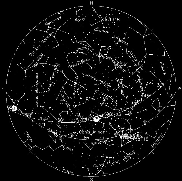 Star chart звездная карта