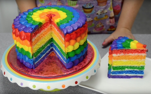 Skittles Cake Cookies Cupcakes And Cardio Skittles Cake Cookies Cupcakes And Cardio