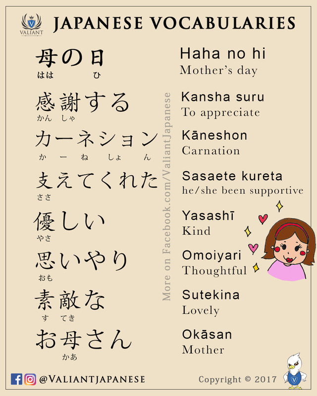 Untitled — valiantschool: Japanese Vocabulary Flashcards...