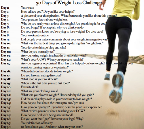 Welcome To The New Me 30 Day Weight Loss Challenge Day 1