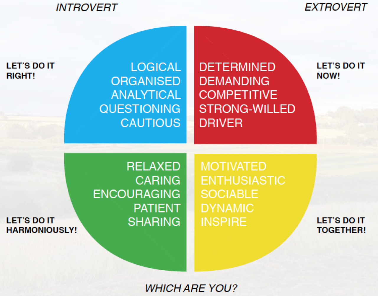 Creative Inspiration Colour Personality Test Which Colour Is Your 