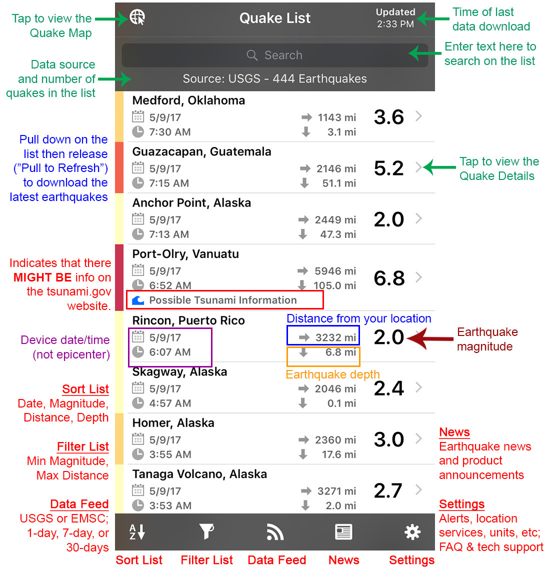 quake series timeline quake series timeline
