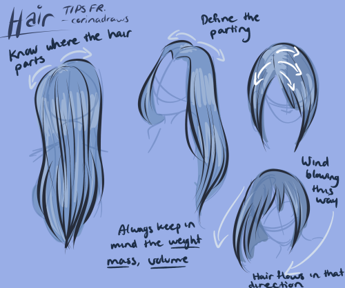 Could you do a tutorial on how to draw hair please... - Art References