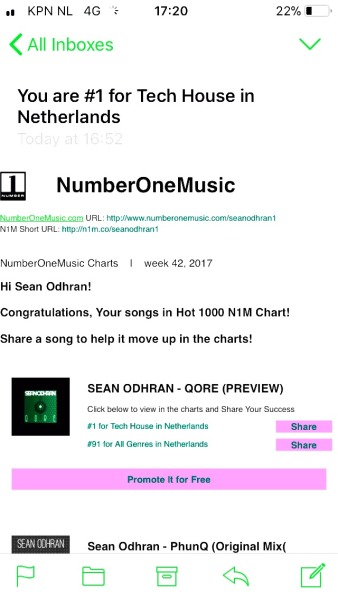 N1m Music Charts