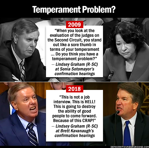 saywhat-politics:Temperament Problem?2009: Graham to...