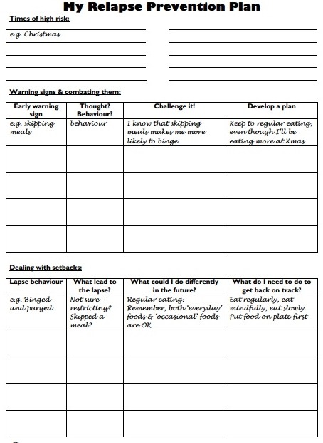 stress and relapse worksheet