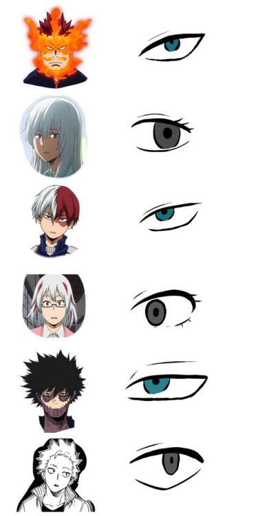 cille-lille:I added Natsuo Todoroki to the “Dabi is a Todoroki...