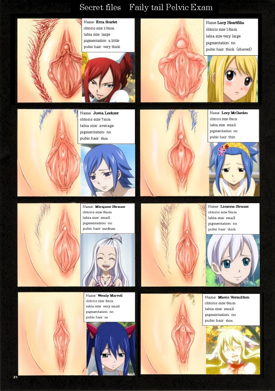 Anime Fairy Tail Lucy Pregnant, free sex galleries xsexyhentaigirls tumblr ...