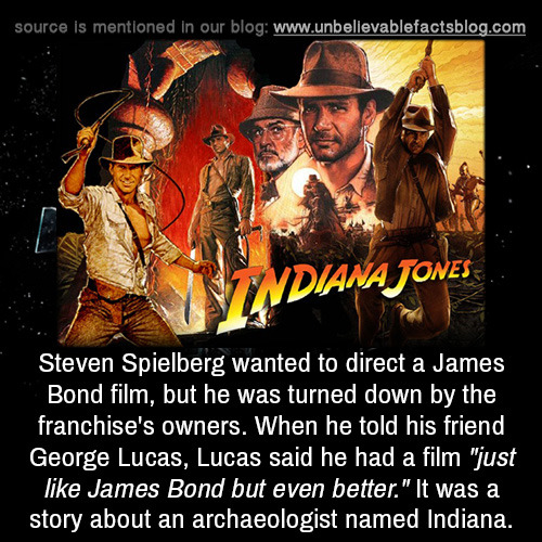 unbelievable-facts:Steven Spielberg wanted to direct a James...