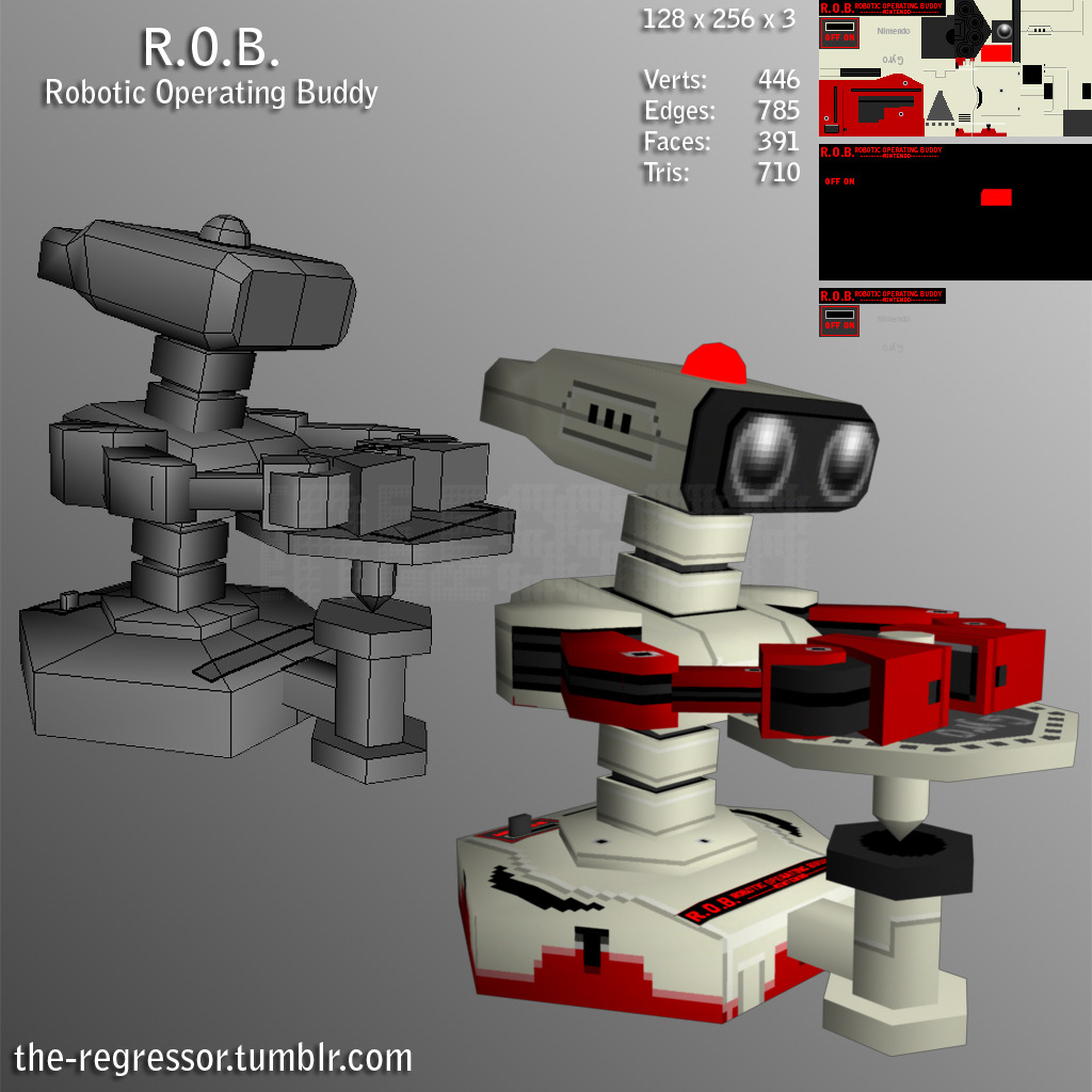 The Abode Of Serious Cacodemon • The-regressor: R.O.B: The Robotic ...