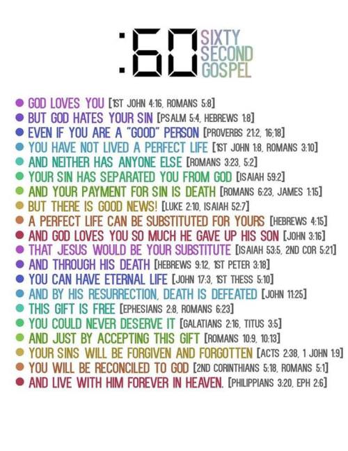 bible verses tumblr wallpaper