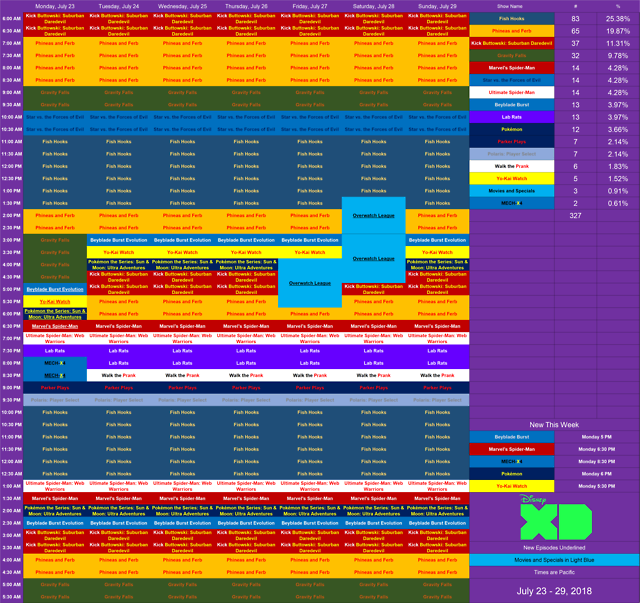 Disney Schedule Thread and Archive — Here’s Disney XD USA’s schedule