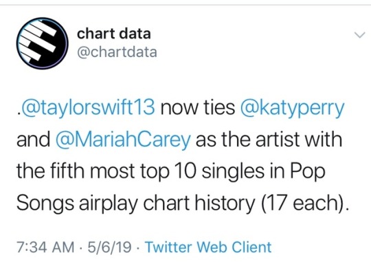 Top 10 Songs In The Charts Now