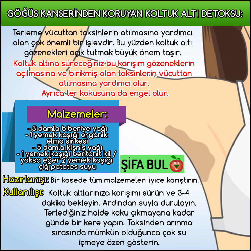Sadece 4 Egzersizle Sırt ve Koltuk altı Yağlarını Yakın Sadece 4 Egzersizle Sırt ve Koltuk altı Yağlarını Yakın