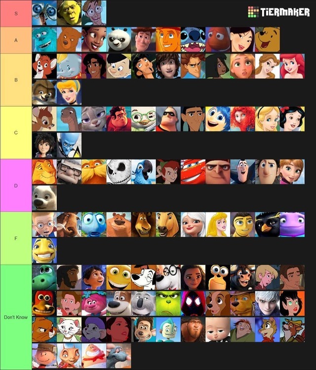 Casler — Here’s another tier list! This time it’s 100 Best...
