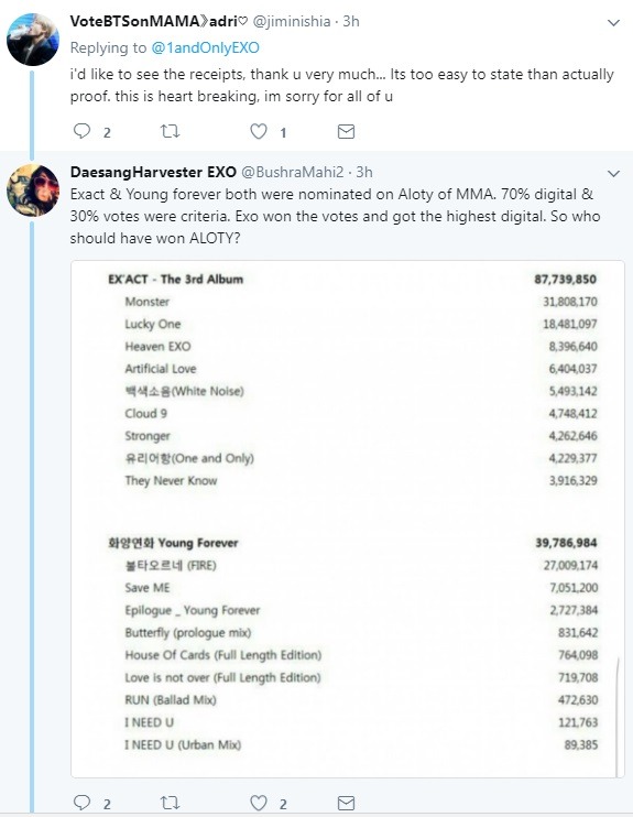 K Exo Ls Say They Found Proof In Internal Data Accuse Melon