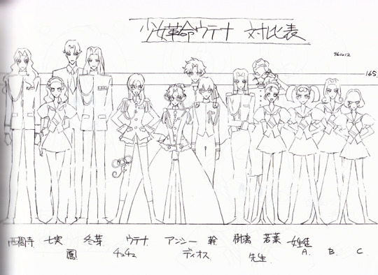 Height Reference Chart