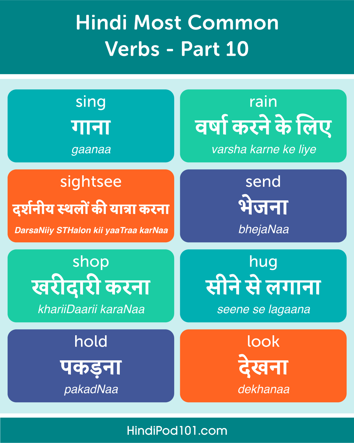 essay verb meaning in hindi