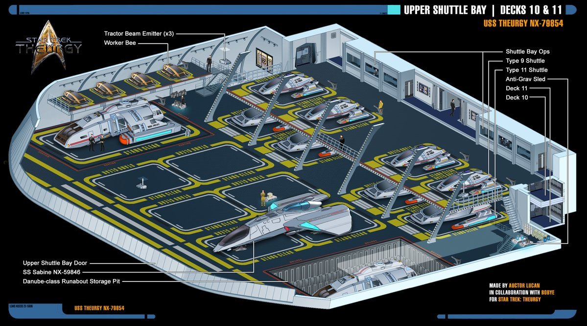 star trek fleet command shuttle bay