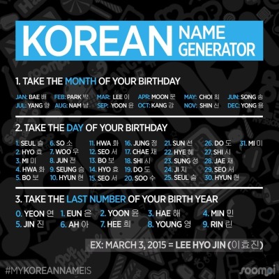 Korean Name Generator Tumblr