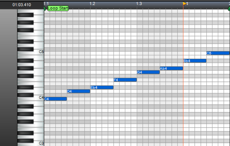 Minor Scales Pattern For Fl Studio