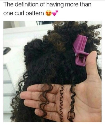 Natural Hair Curl Pattern Chart