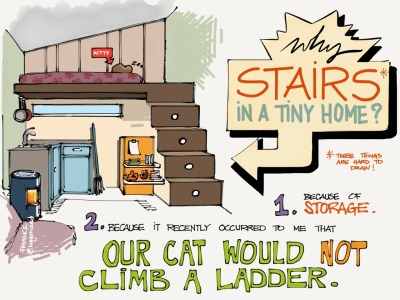 wagonized:<br /><br />Why stairs in a tiny home? Let’s see.<br />Made With Paper<br /><br />