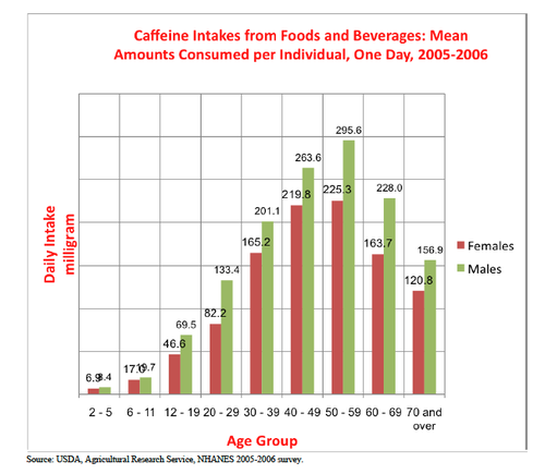 base calorie calculator base calorie calculator